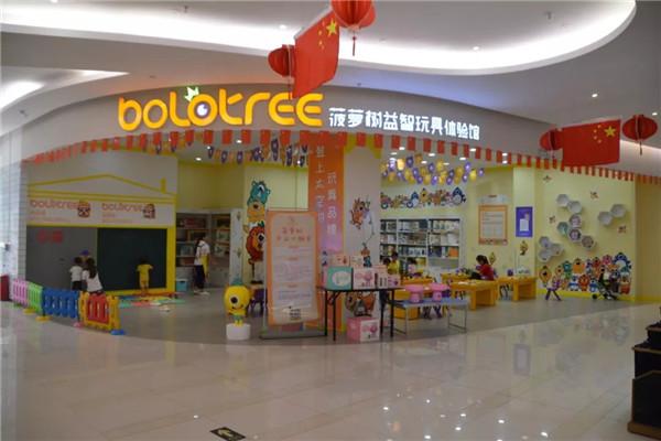 儿童玩具连锁店儿童玩具连锁店：市场竞争与品牌建设图3