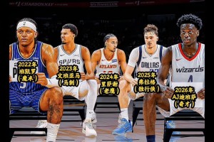 若要围绕一位年轻核心建队，你会选择近年哪位状元秀呢...